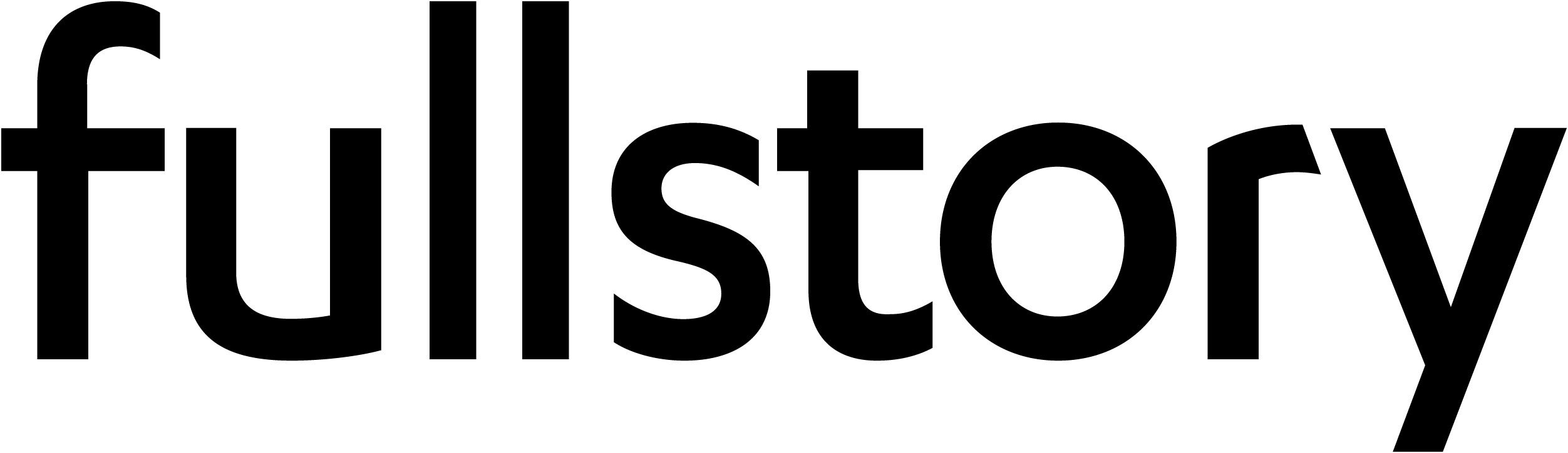 fullstory-logo-vector